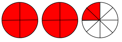 d)